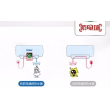 Haier/海尔 热水器 EC6002-MC5