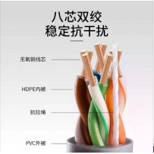 TP-LINK网线（含安装）